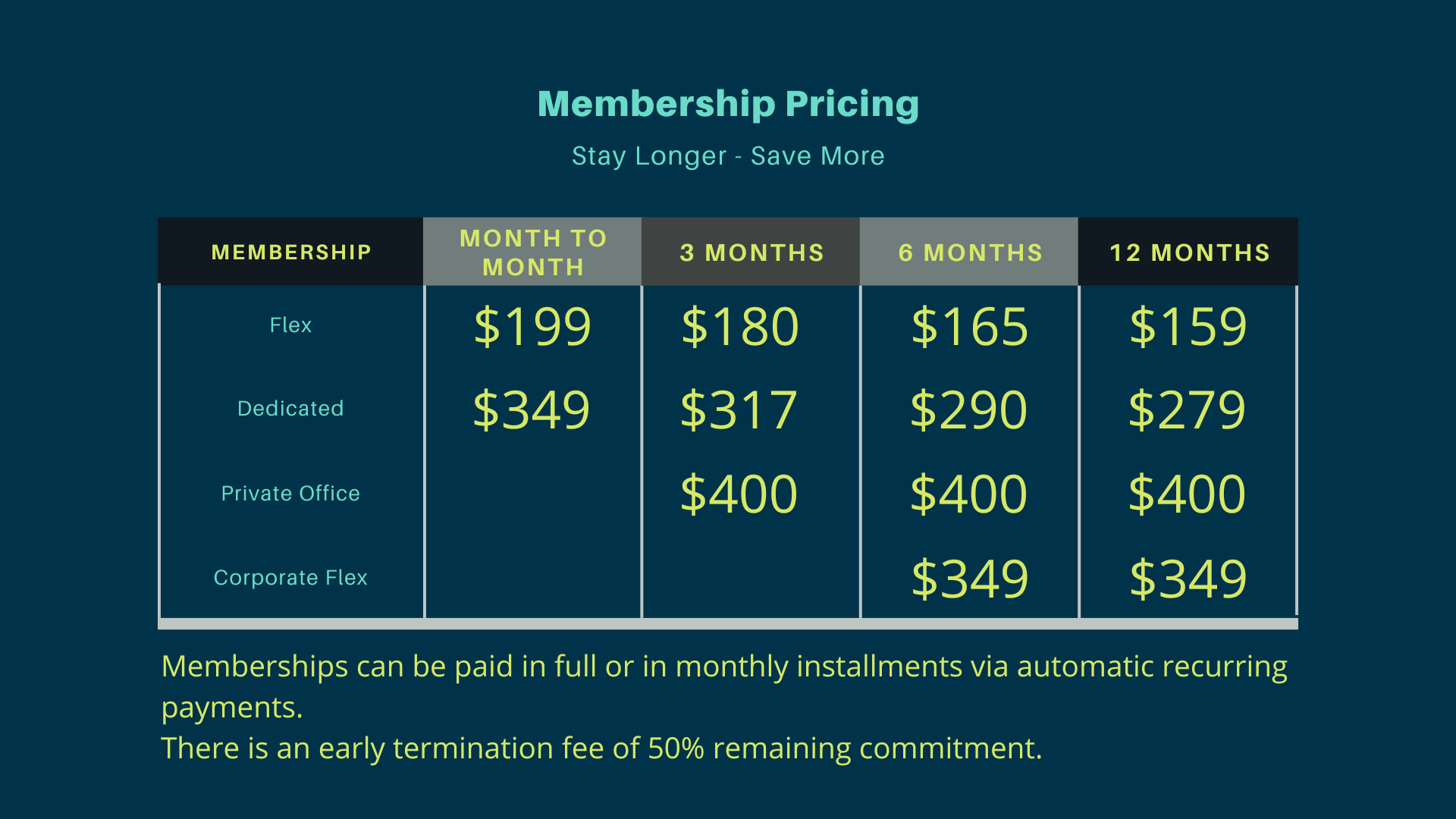 Member Pricing