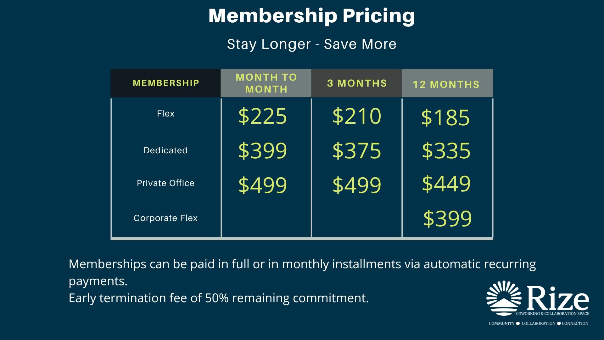 Rize Pricing